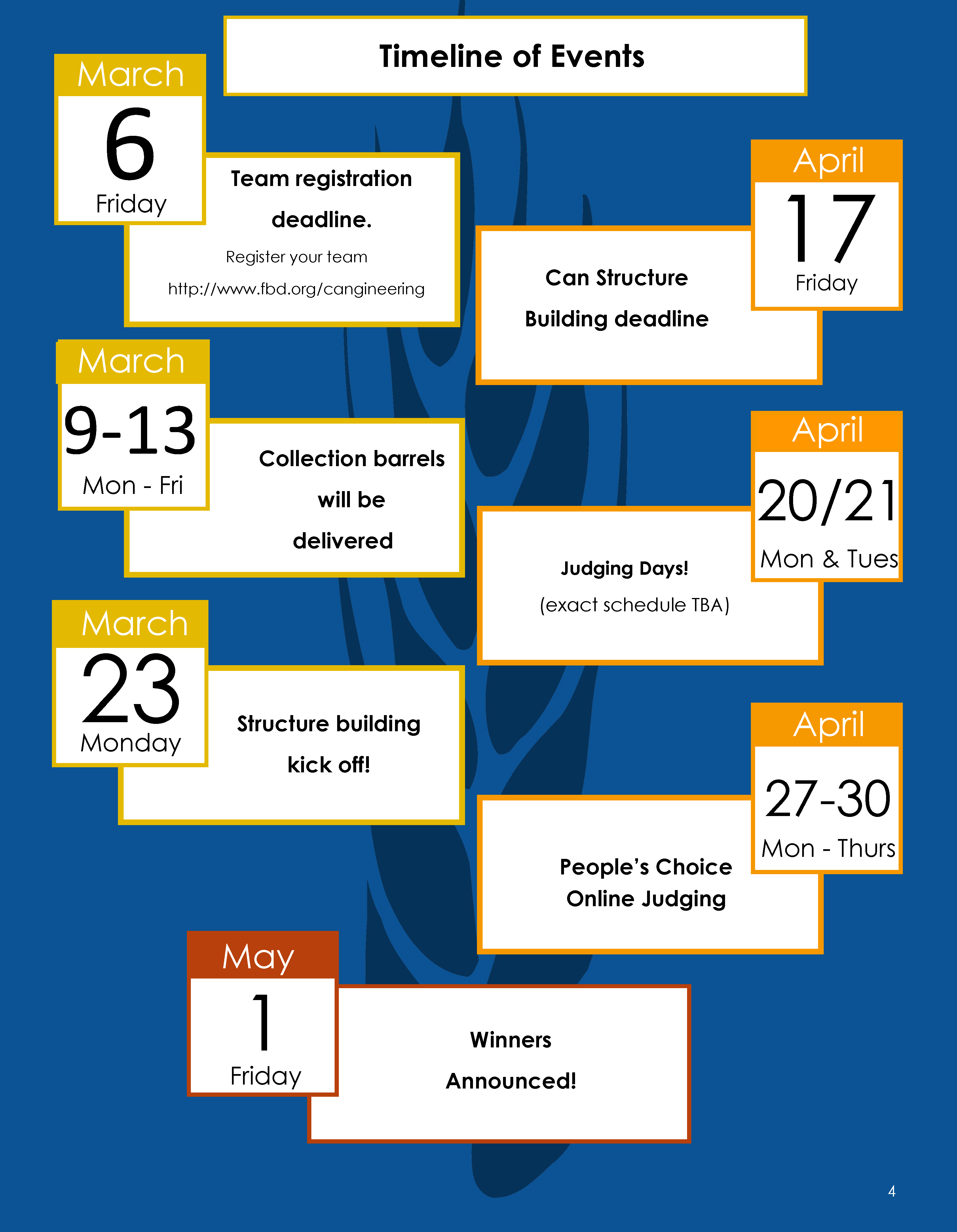 CANgineering 2020 important dates Food Bank of Delaware